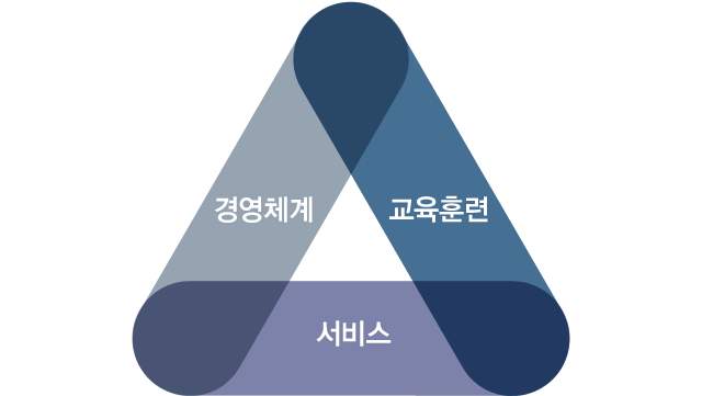 �濵ü�� - �����Ʒ� - ����